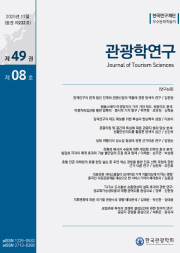 Tourism Sciences Society Research